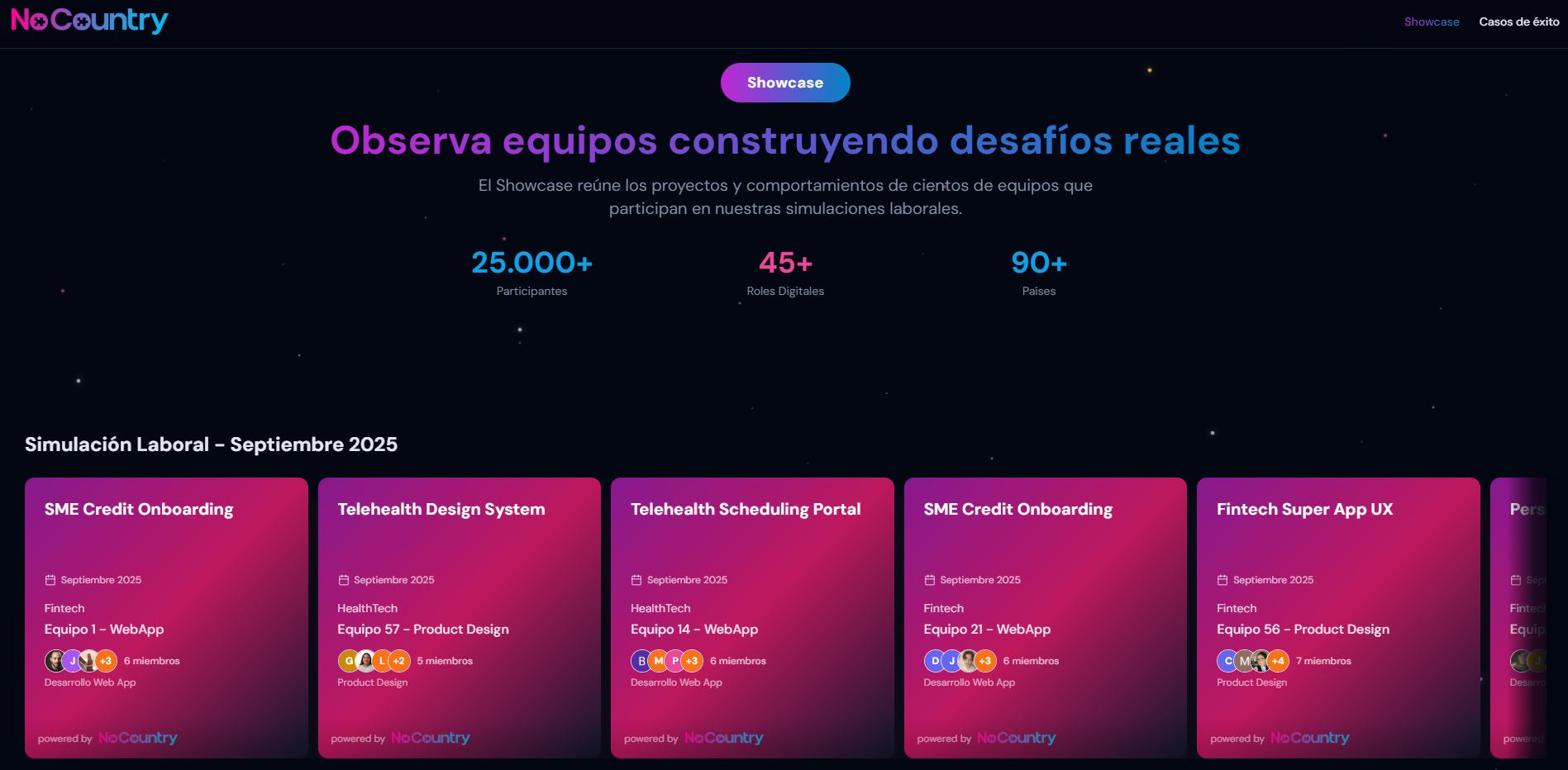 Rankings de equipo con contribución observada y métricas de desempeño